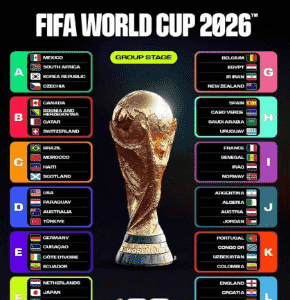 2026世界杯主办国地图